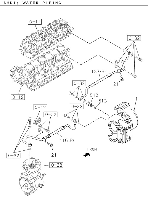 Partial Engine
